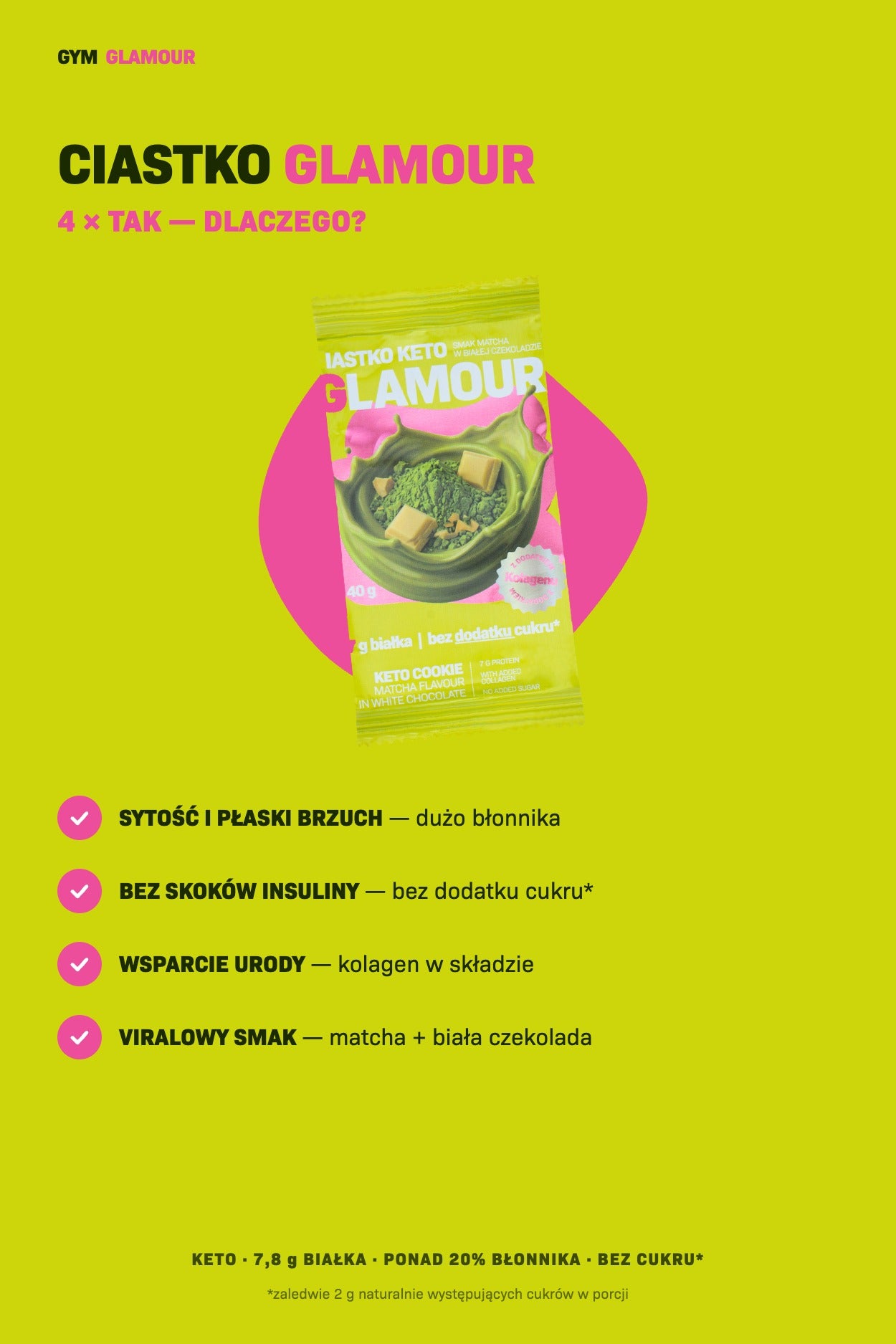 Keto sušienka GLAMOUR – Matcha v bielej čokoláde